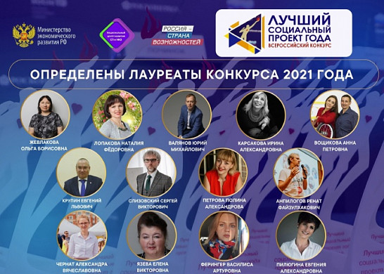 Проект ивановской «Колыбели» назвали «Лучшим социальным проектом года»